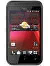 HTC Desire 200 Aksesuarları