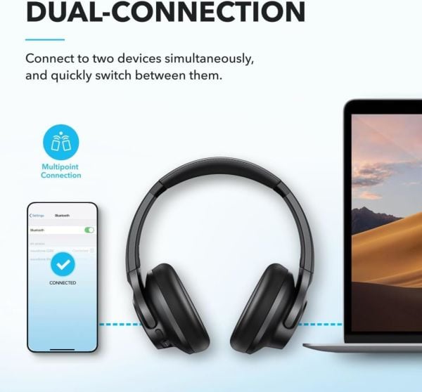 Anker Soundcore Q20i Kulak Üstü Bluetooth Kulaklık A3004 - Siyah