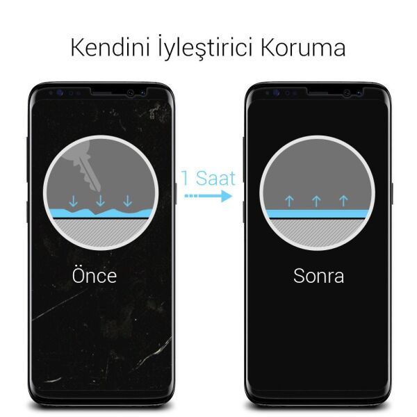 Spigen Galaxy S8 ile Uyumlu Ekran Koruyucu Neo Flex (2 Adet)