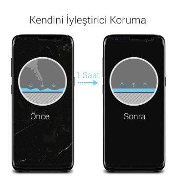 Spigen Galaxy S8 Plus ile Uyumlu Ekran Koruyucu Neo Flex (2 Adet)