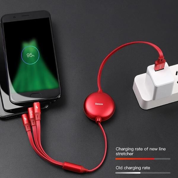 Baseus Little Octopus 3in1 Type-C+İPhone+Micro Usb Şarj Kablo 1.2M-Kırmızı