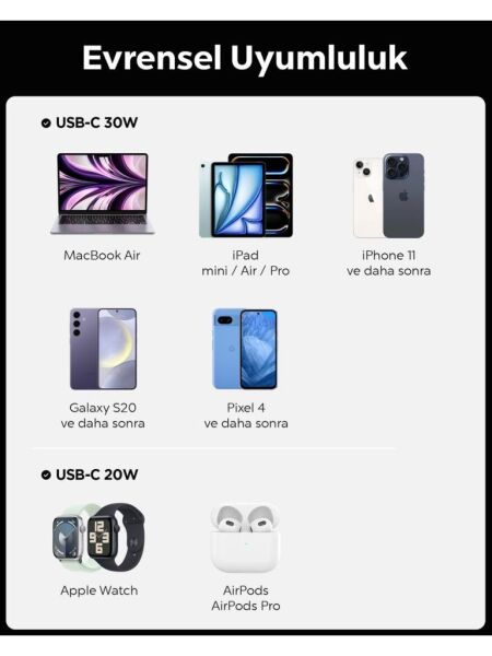 Spigen 50W USB-C 2 Port Araç içi Hızlı Şarj Aleti Samsung PPS Destekli Akım Korumalı Güç Adaptörü Çakmaklık iPhone & Android & iPad & MacBook Type-C PD 3.0 30W + 20W EV502 Black