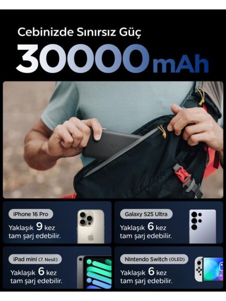 Spigen 30000 mAh 30W USB-C + USB-A Giriş / Çıkış Hızlı Şarj 3 Portlu Powerbank / 1 Metre Type-C Harici Kablolu Taşınabilir Şarj Cihazı + Taşıma Çantası Dahil EA3030 Black