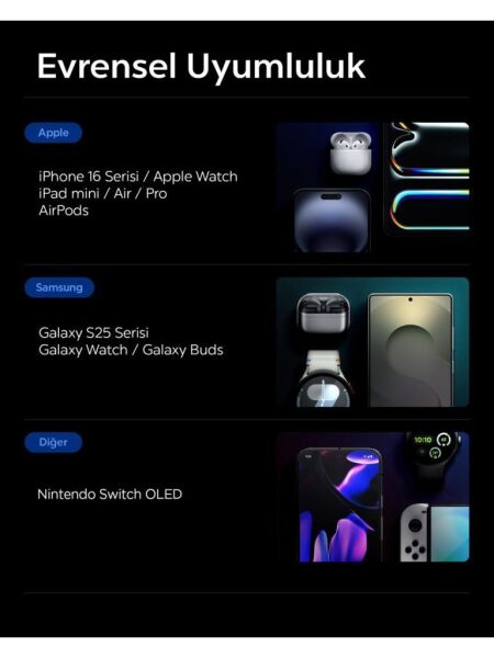 Spigen 30000 mAh 30W USB-C + USB-A Giriş / Çıkış Hızlı Şarj 3 Portlu Powerbank / 1 Metre Type-C Harici Kablolu Taşınabilir Şarj Cihazı + Taşıma Çantası Dahil EA3030 Black