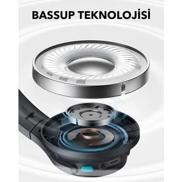 Anker Soundcore Q11i Kablosuz Kulak Üstü Bluetooth Kulaklık - Siyah