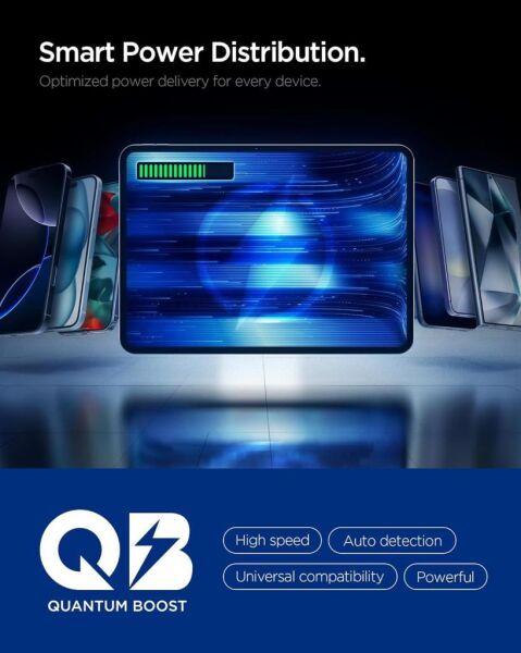 Spigen 67W USB-C + USB-A 3 Port Hızlı Şarj Aleti Samsung PPS 2.0 Isı Düşüren GaN Pro Akım Korumalı PD 3.0 / SCP / FCP Protokol Güç Adaptörü iPhone & Android & iPad & MacBook Type-C Black