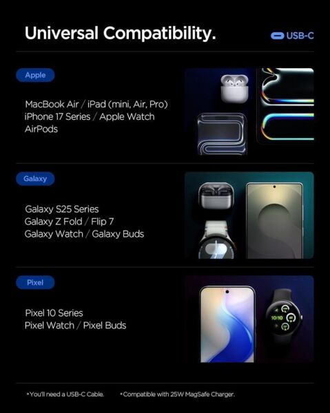 Spigen 67W USB-C + USB-A 3 Port Hızlı Şarj Aleti Samsung PPS 2.0 Isı Düşüren GaN Pro Akım Korumalı PD 3.0 / SCP / FCP Protokol Güç Adaptörü iPhone & Android & iPad & MacBook Type-C Black