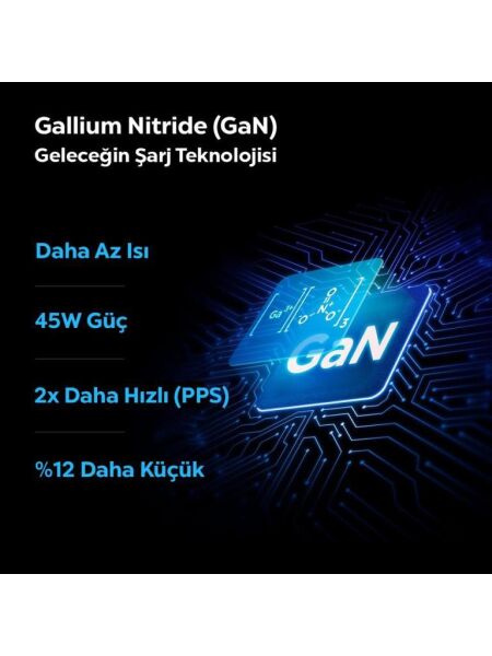 Spigen 45W USB-C Hızlı Şarj Aleti + Örgü Şarj Kablo Samsung PPS 2.0 / Isı Düşürücü GaN Akım Korumalı PD 3.0 Güç Adaptörü Super Hızlı Şarj iPhone & Android & iPad & MacBook Type-C Black