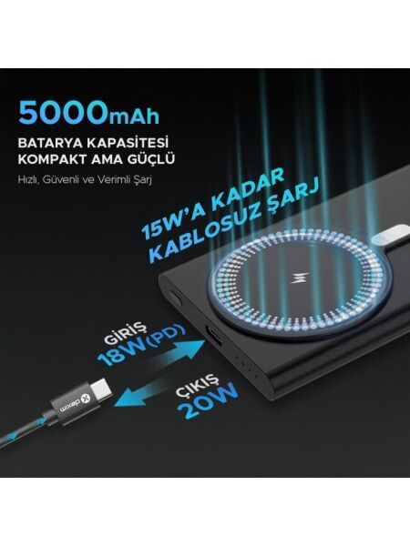 Dexim A16 5000mAh Alüminyum Magsafe Taşınabilir Şarj Cihazı Siyah - DCA0064