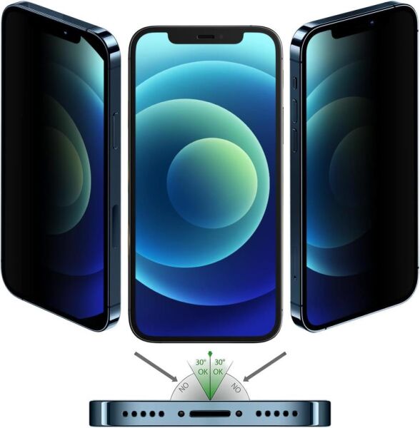 Buff iPhone 12 Mini 5D ile Uyumlu Privacy Ekran Koruyucu