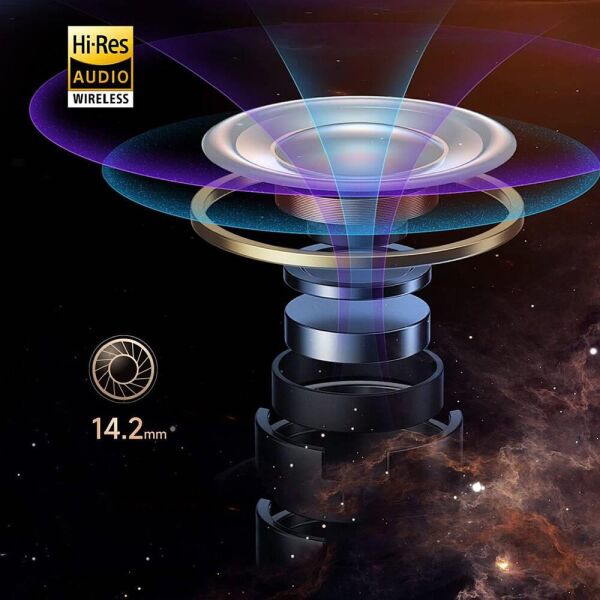 Zore Er-09 Sq Surround 3D Hi-Res Magnetik Özellikli Type-C Kablolu Kulak Içi Kulaklık