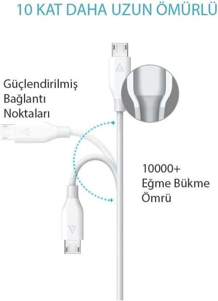 Anker PowerLine Micro USB Şarj/Data Kablosu 0.9 Metre Siyah