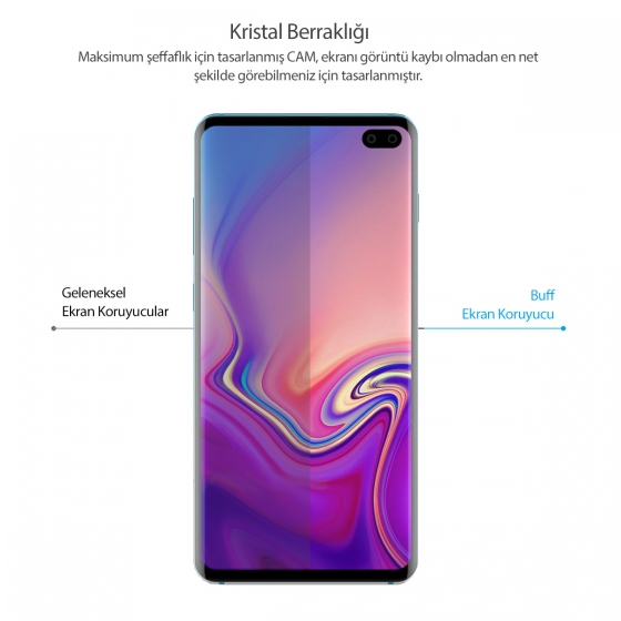 Buﬀ Galaxy S10 Plus 5D ile Uyumlu Glass Ekran Koruyucu