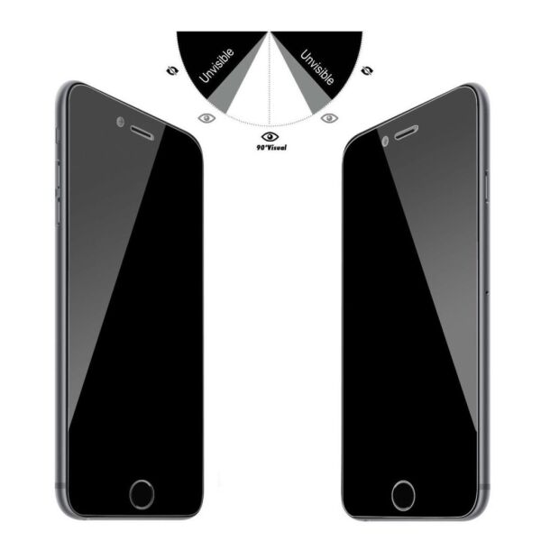 Buff iPhone 8/7 ile Uyumlu Privacy Ekran Koruyucu