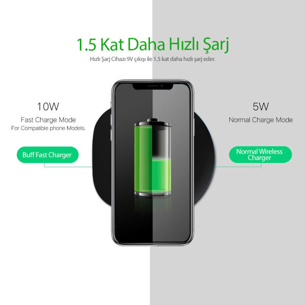 Buff NT1 Wireless Charger Kablosuz Şarj Cihazı