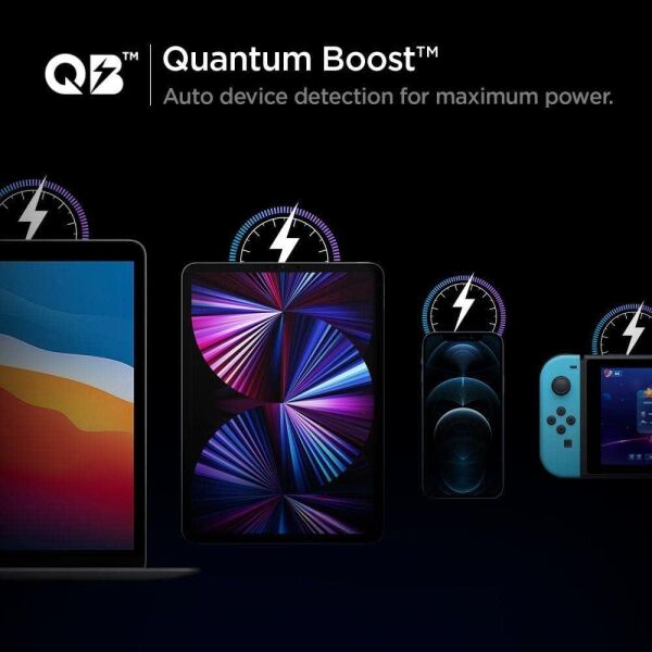 Spigen 65W USB-C Güç Adaptörü 2 Port GaN (Akım Korumalı) 25W/40W/60W Type-C Hızlı iPhone & Android & iPad & Macbook Şarj Cihazı ArcStation Pro PE2007 White