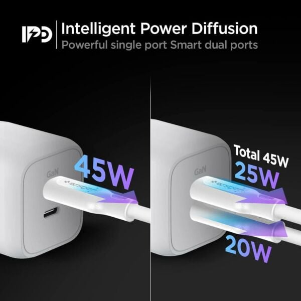 Spigen USB-C Duvar Şarj Cihazı PowerArc ArcStation 45W 2 Port Hızlı Şarj Cihazı PE2105 White