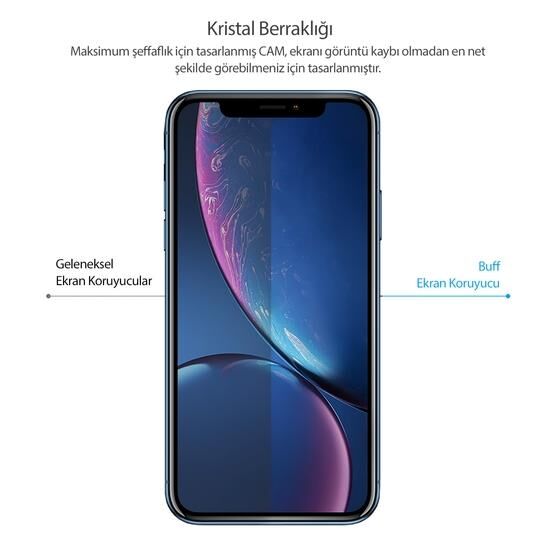 Buff iPhone 11 Pro Max / XS Max ile Uyumlu Glass Ekran Koruyucu