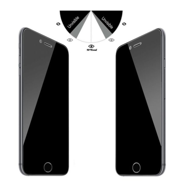 Buff iPhone 8 Plus / 7 Plus ile Uyumlu Privacy Ekran Koruyucu