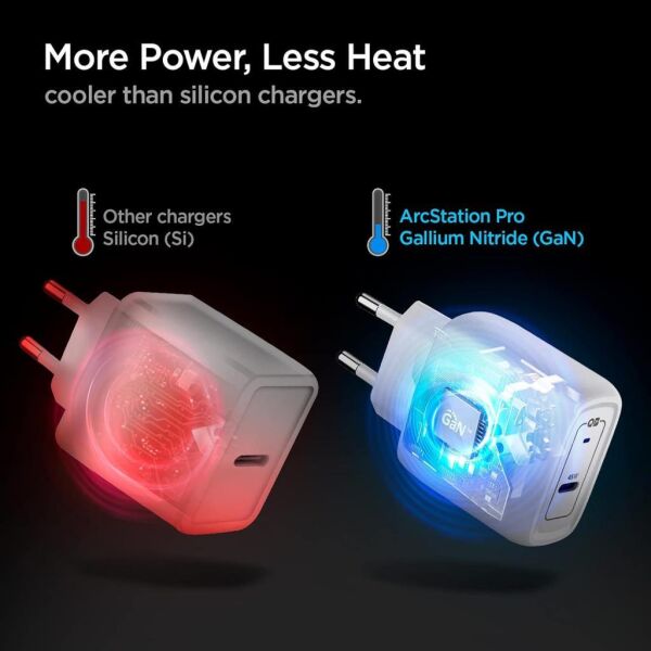 Spigen 45W USB-C Hızlı Şarj Aleti + Örgü Şarj Kablo PPS 2.0 / Isı Düşürücü GaN Akım Korumalı PD 3.0 Protokol Güç Adaptörü Super Hızlı Şarj iPhone & Android & iPad & MacBook Type-C
