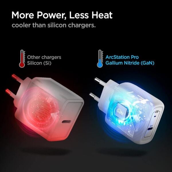 Spigen 45W USB-C Hızlı Şarj Aleti + Örgü Şarj Kablo PPS 2.0 / Isı Düşürücü GaN Akım Korumalı PD 3.0 Protokol Güç Adaptörü Super Hızlı Şarj iPhone & Android & iPad & MacBook Type-C